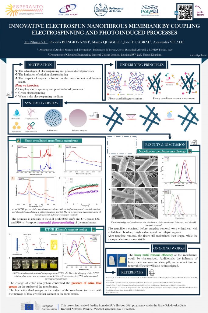 link to Nhungvt poster download