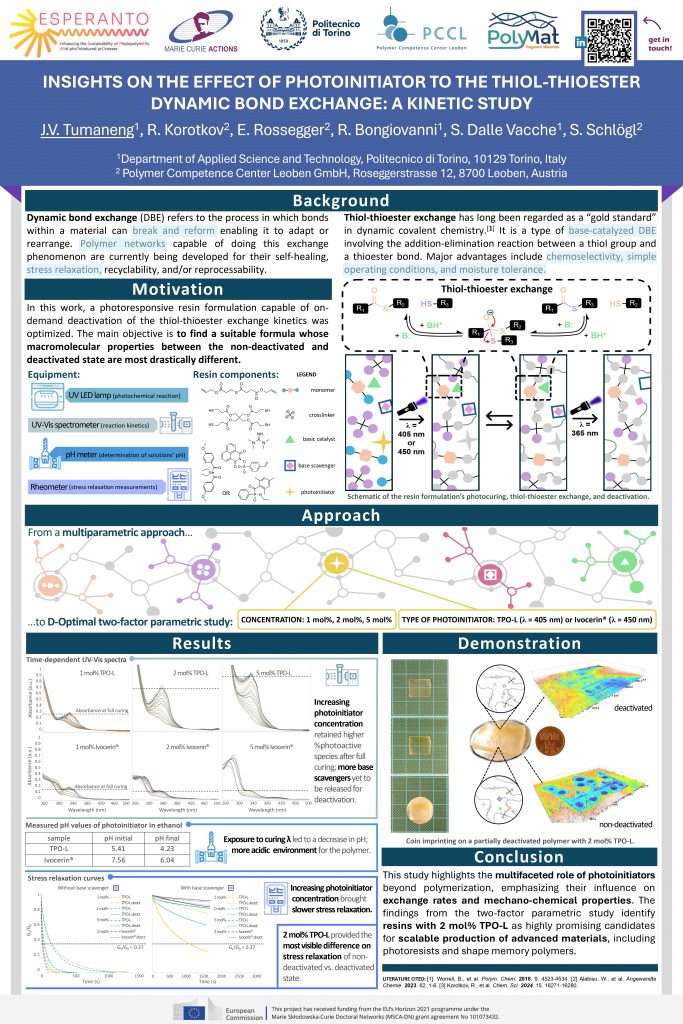 link to PhD poster download